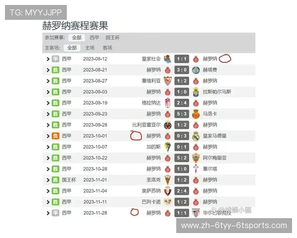 西甲积分榜排名机制详解与争议问题讨论