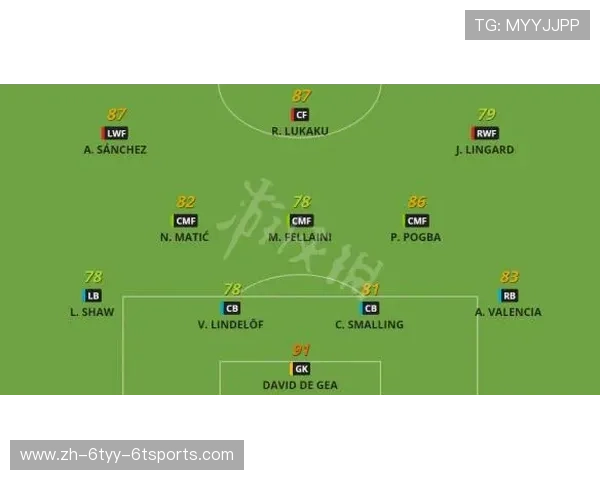 英超球队关系图谱全解析